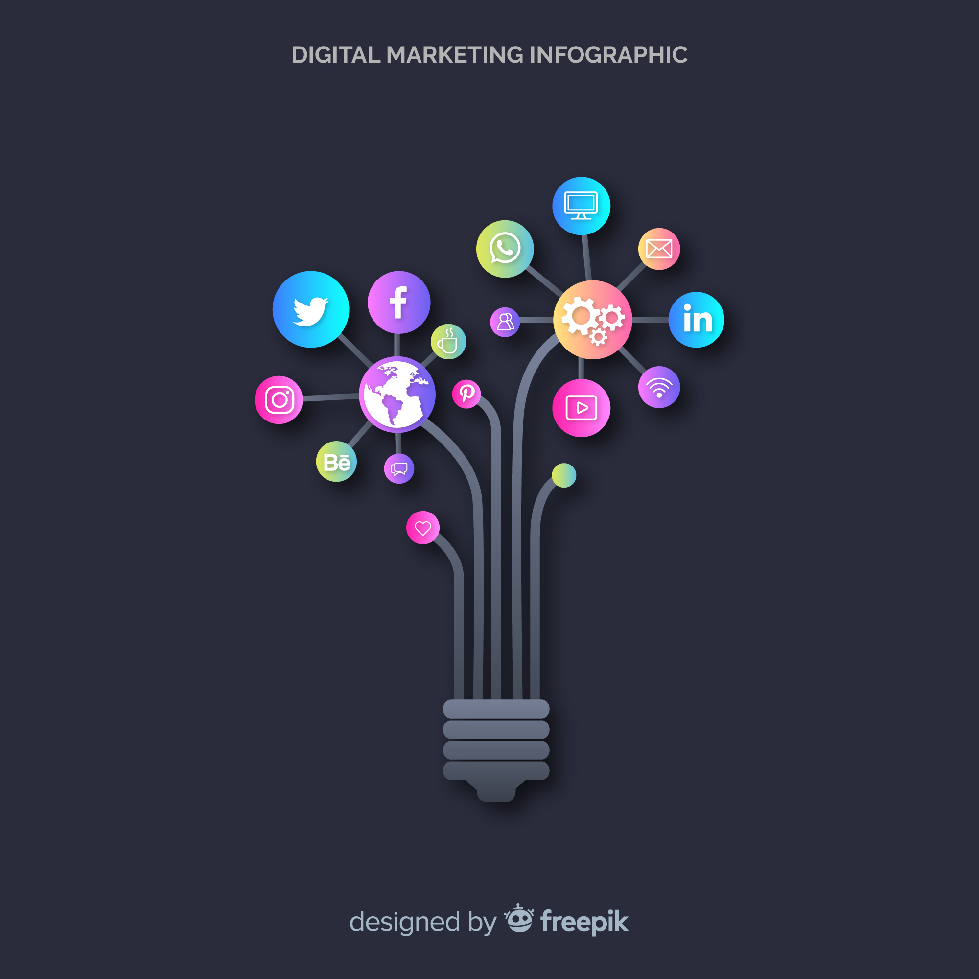 Marketing Digital